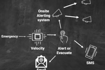 Evacuation and alerting