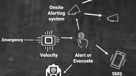 Evacuation and alerting